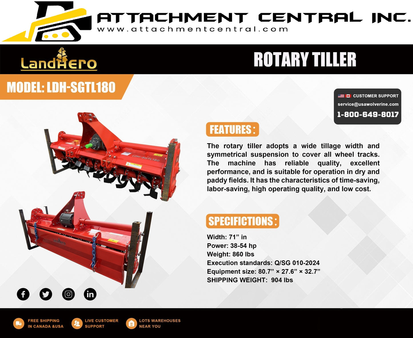 Wolverine 72" Rotary Tiller Tractor Attachment 3PTH LDH-SGTL180