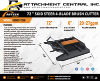 Arteer 72" Skid Steer Brush Cutter Attachment - 4 Blades