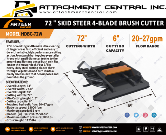 Arteer 72" Skid Steer Brush Cutter Attachment - 4 Blades