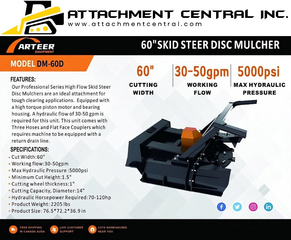 Arteer 60" Disc Mulcher Skid Steer Attachment DM-60D