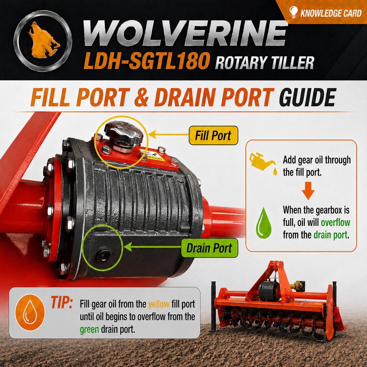 Wolverine 72" Rotary Tiller Tractor Attachment 3PTH LDH-SGTL180
