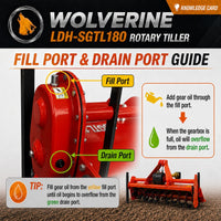 Wolverine 72" Rotary Tiller Tractor Attachment 3PTH LDH-SGTL180