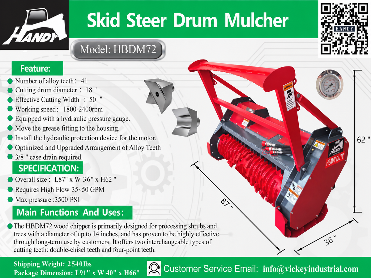 Handy 72" Skid Steer Mulcher Attachment HBDM72-G