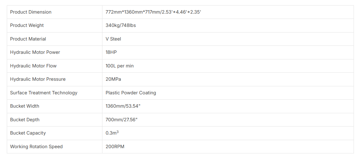 Skid Steer Concrete Mixer Bucket Attachment