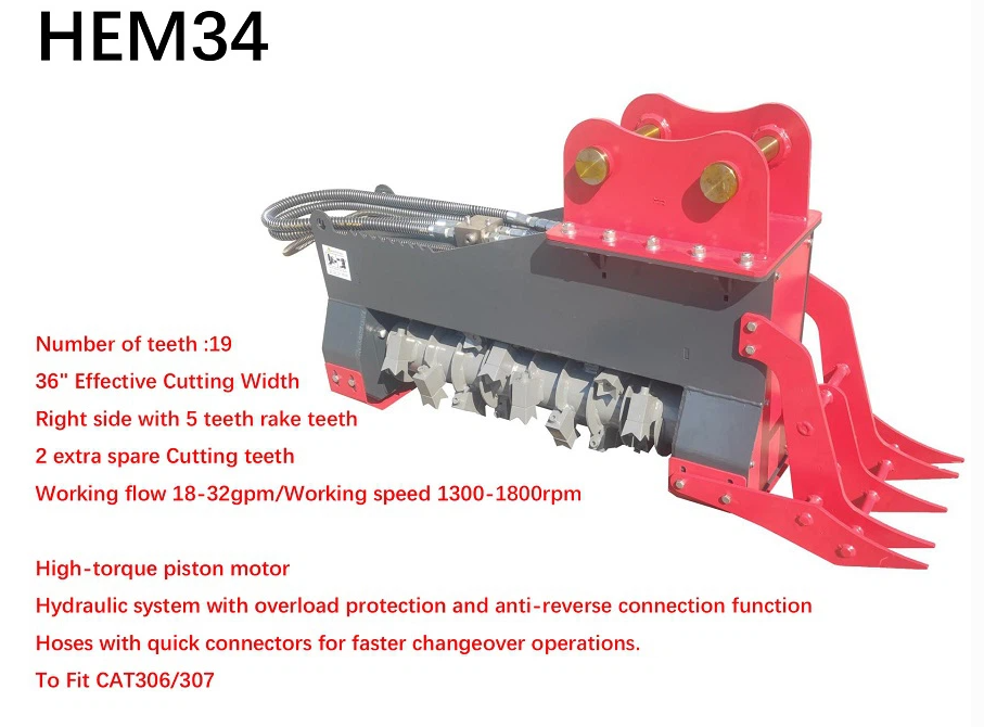 Handy 36" Excavator Drum Mulcher Attachment