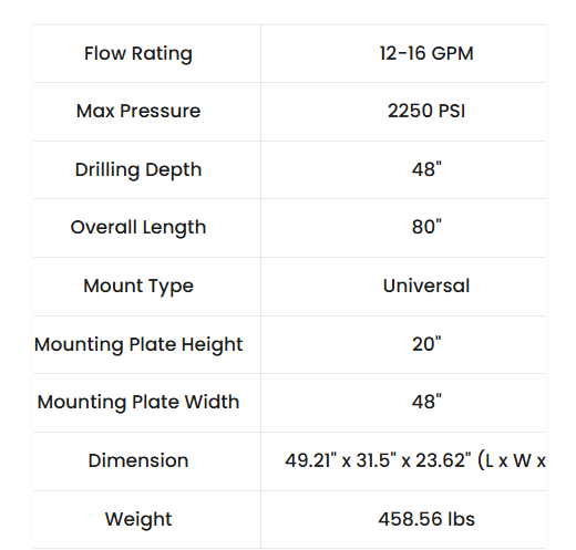 Mower King Skid Steer Hydraulic Auger w/ 3 Bits  - 6", 12", 14"