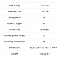 Mower King Skid Steer Hydraulic Auger w/ 3 Bits  - 6", 12", 14"