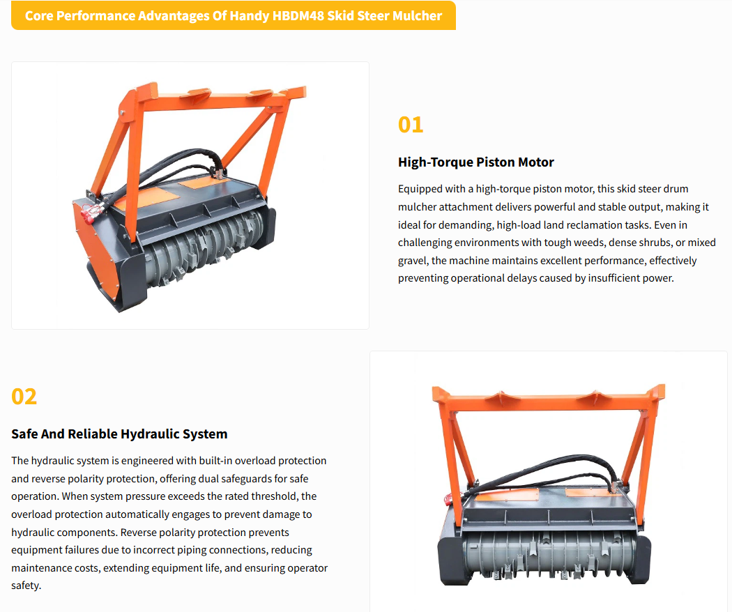 Handy Drum Mulcher  HBDM48 - Skid Steer Attachment