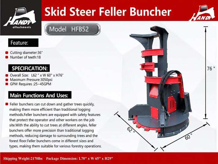 Handy Feller Buncher Skid Steer Attachment HFB52