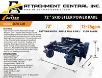 Arteer 72" Power Rake Soil Conditioner Harley Rake Skid Steer